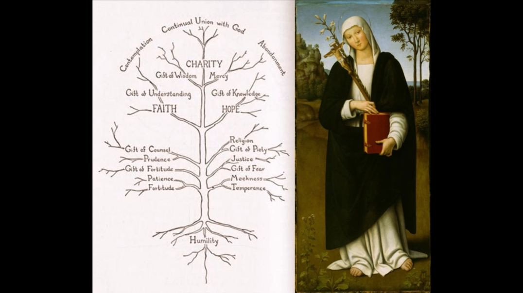 ⁣St. Catherine of Siena teaching of The Soul as a Tree of Love